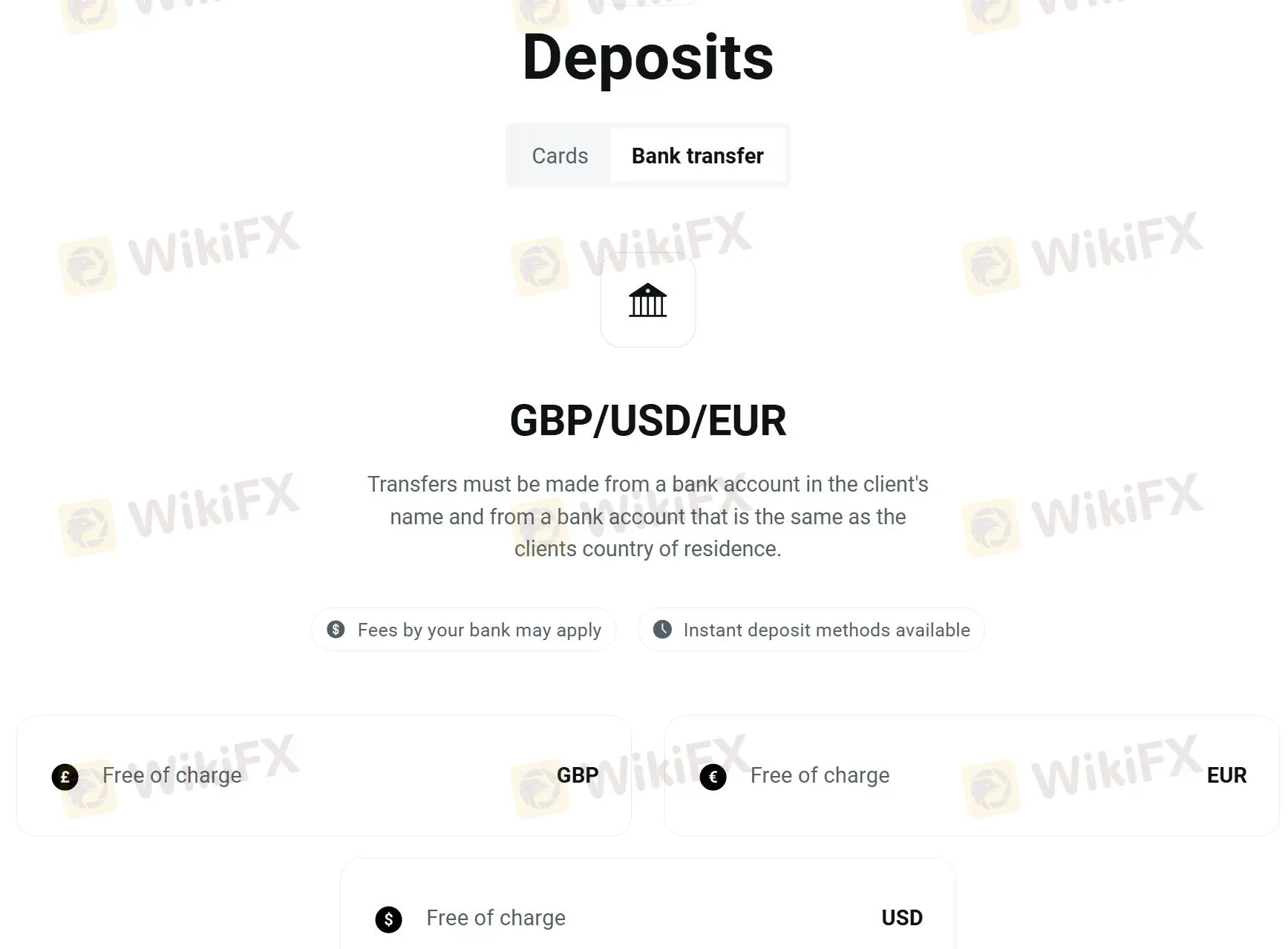 Deposits 2