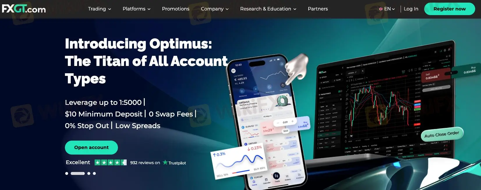 FXGT.com Overview