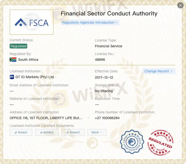 Regulatory Status