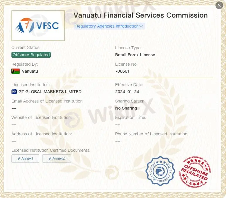 Regulatory Status