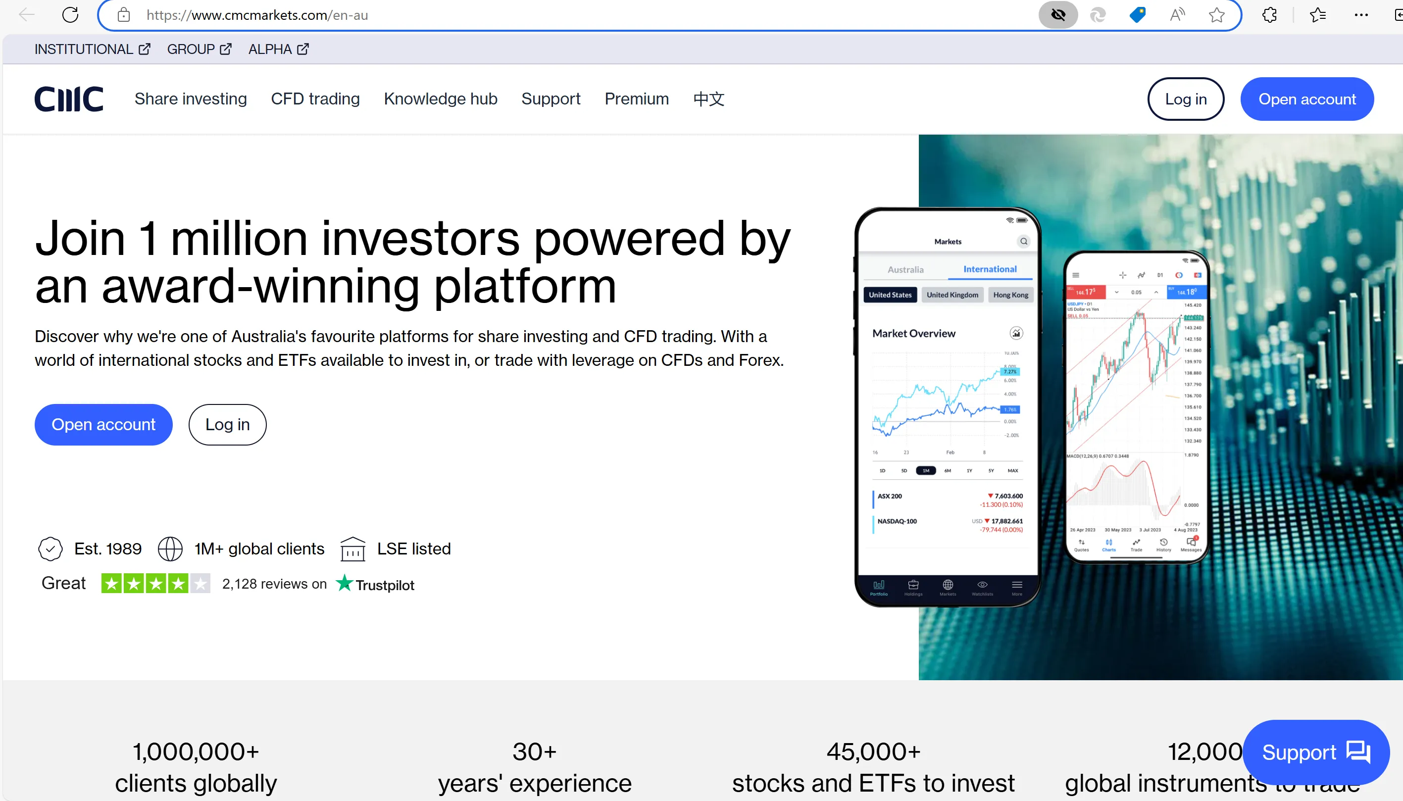Página de inicio de CMC Markets