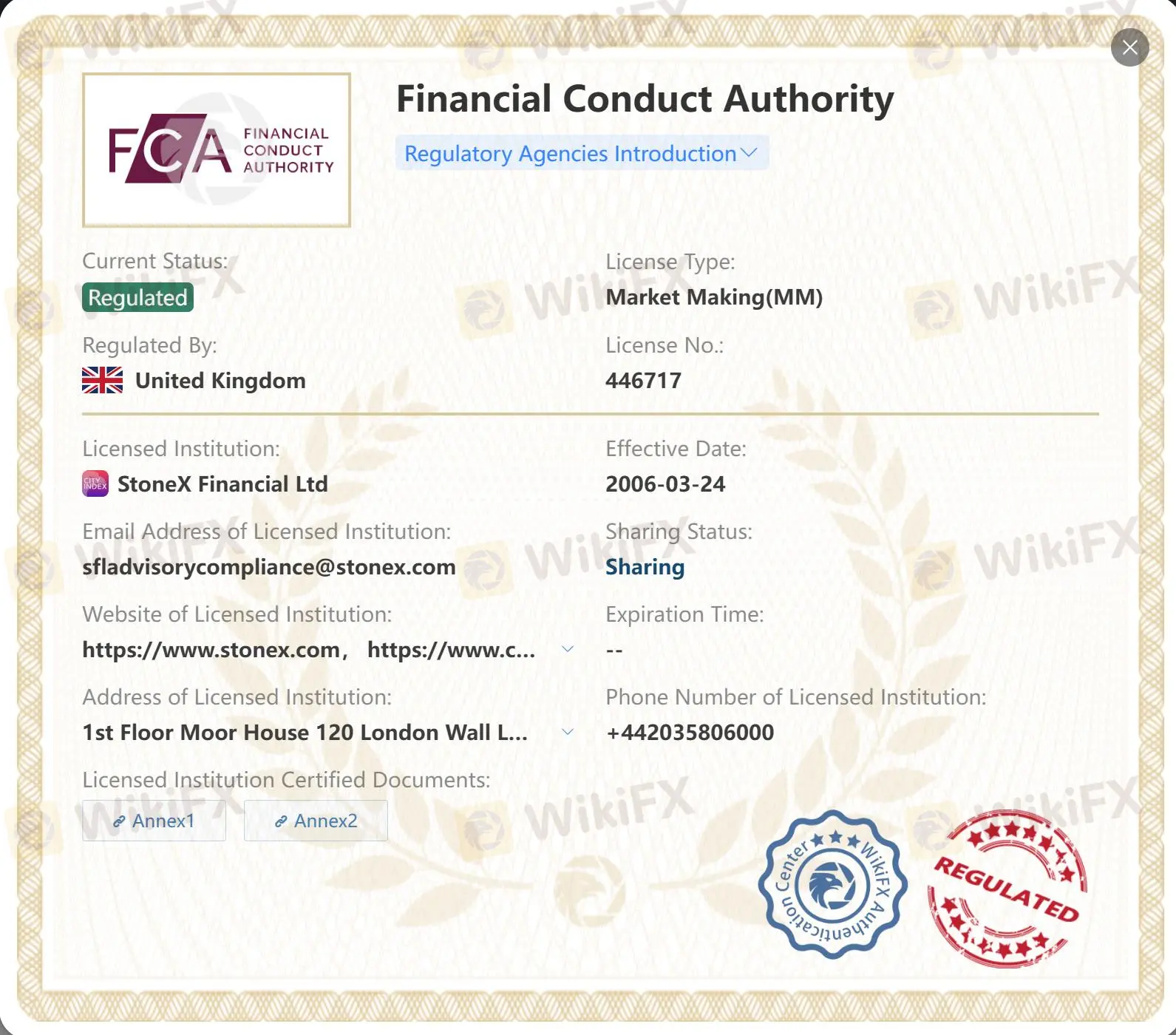 Regulated by FCA