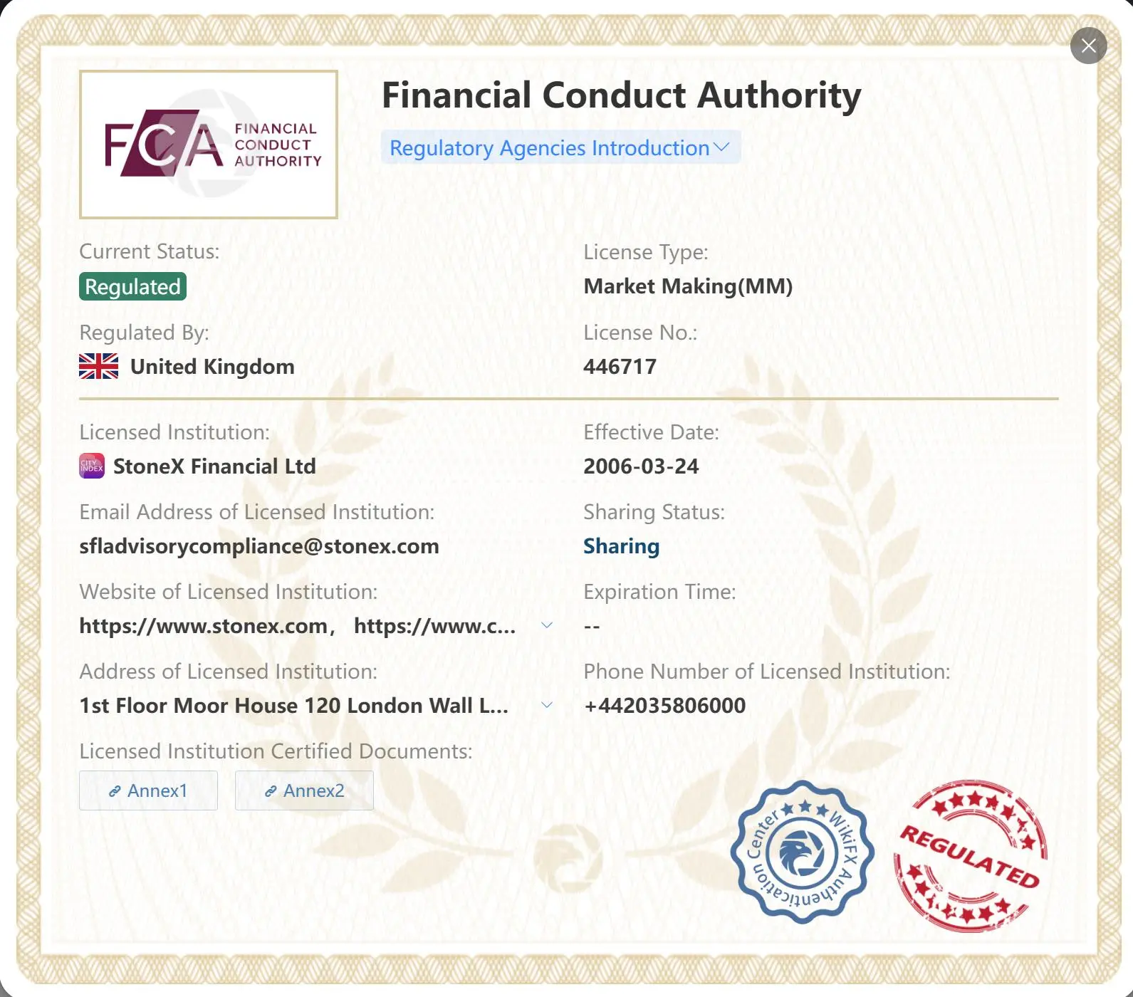 Regulated by FCA Regulated by FCA