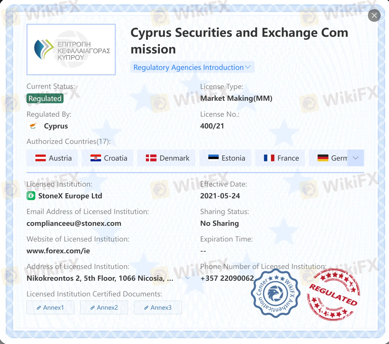 Regulated by CySEC Regulated by CySEC