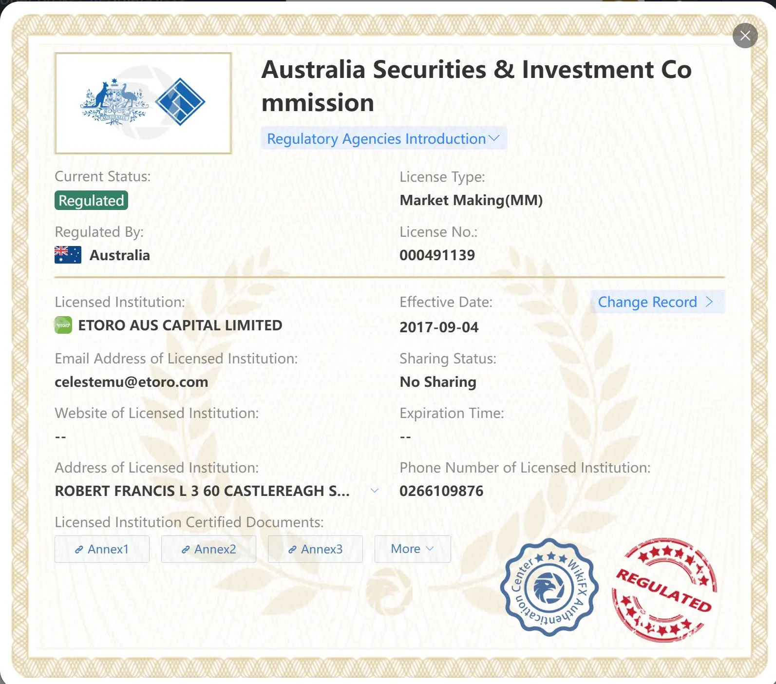 Regulated by ASIC Regulated by ASIC