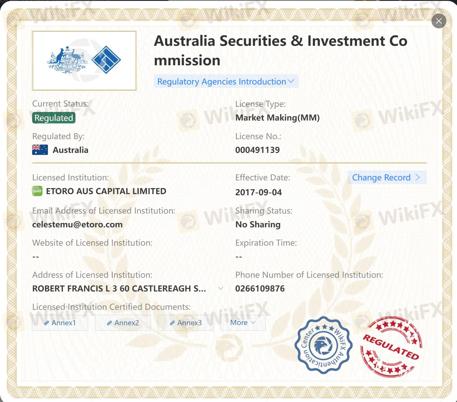 Regulated by ASIC