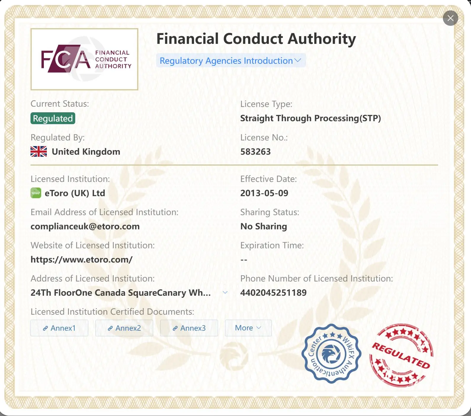 Regulated by FCA Regulated by FCA