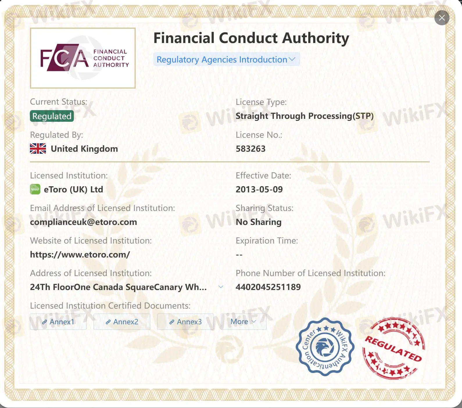Regulated by FCA