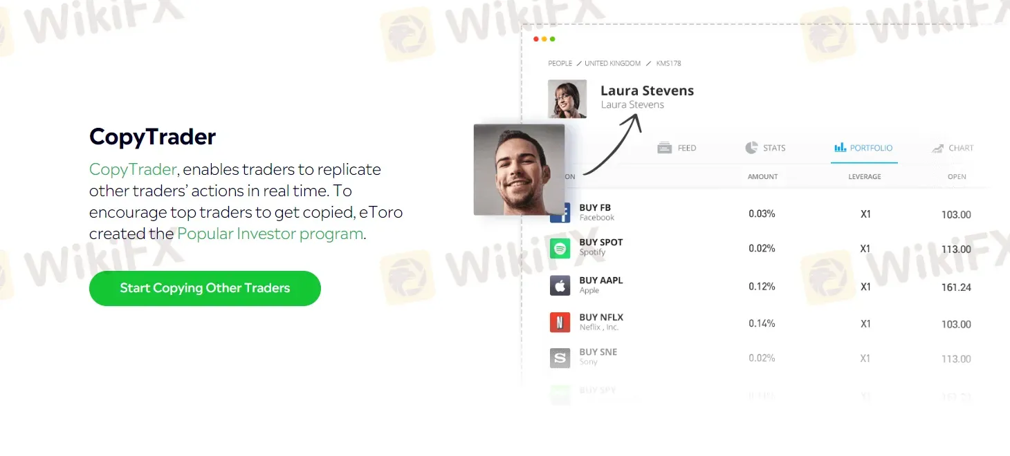 CopyTrader CopyTrader