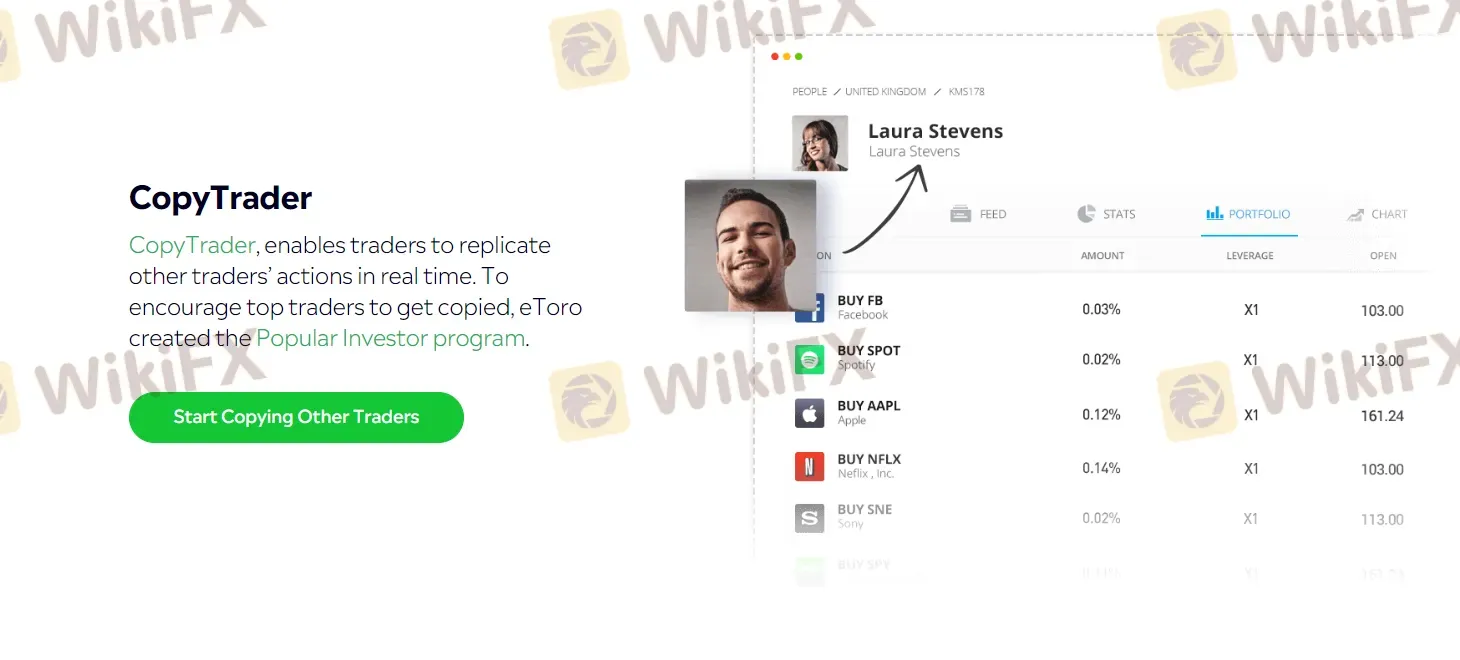 CopyTrader