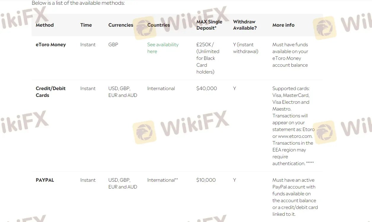 Deposits & Withdrawals 1 Deposits & Withdrawals 1