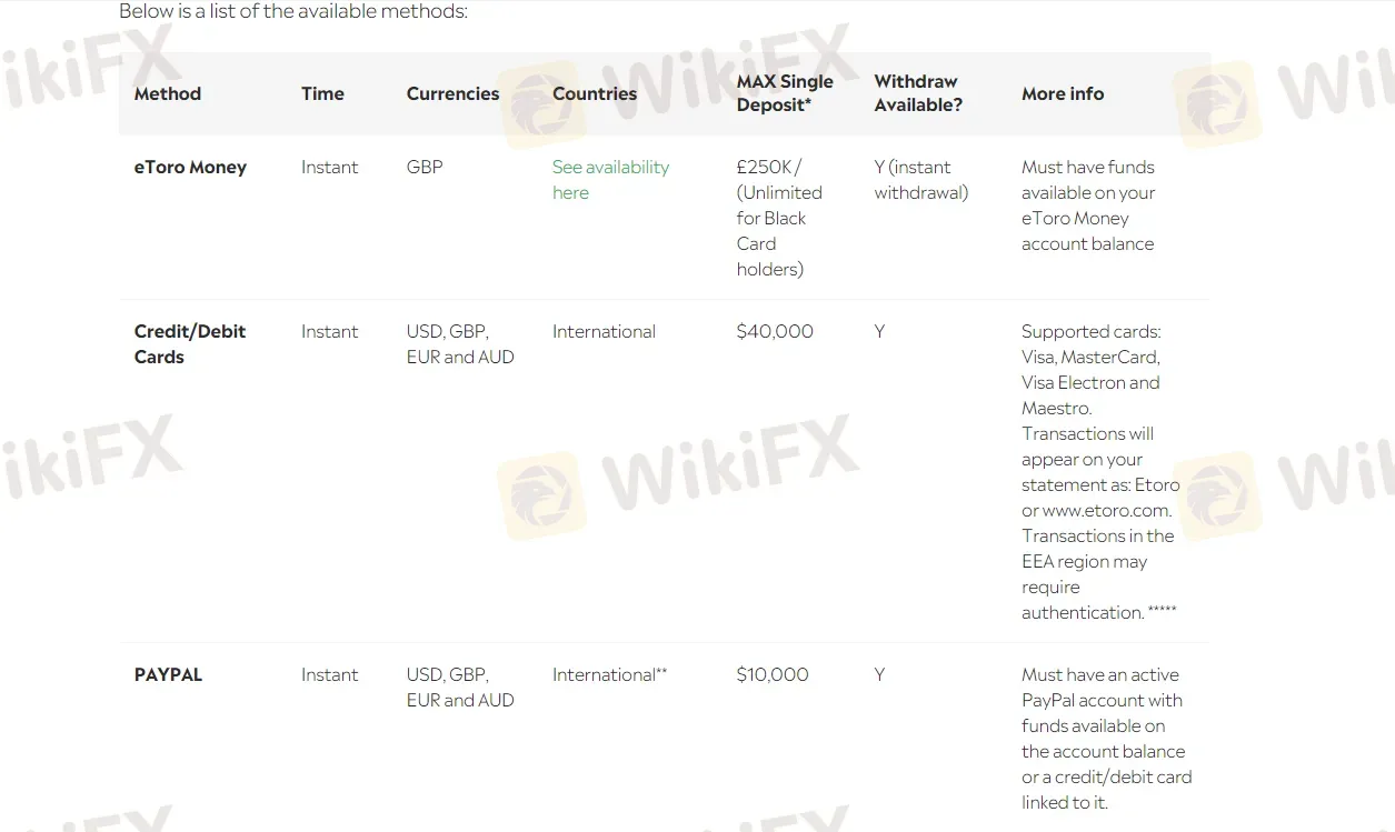 Deposits & Withdrawals 1 Deposits & Withdrawals 1