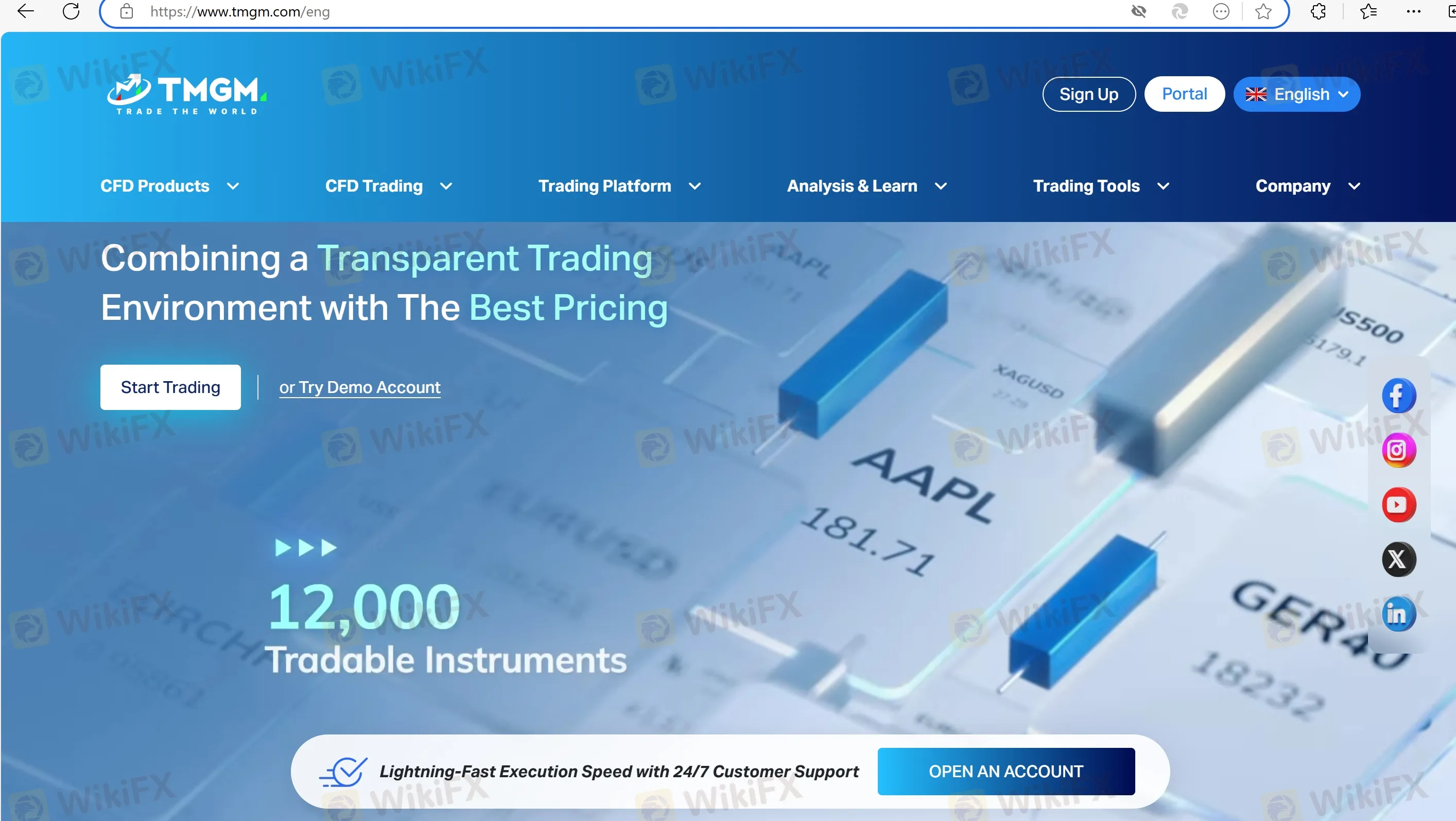TMGM's homepage
