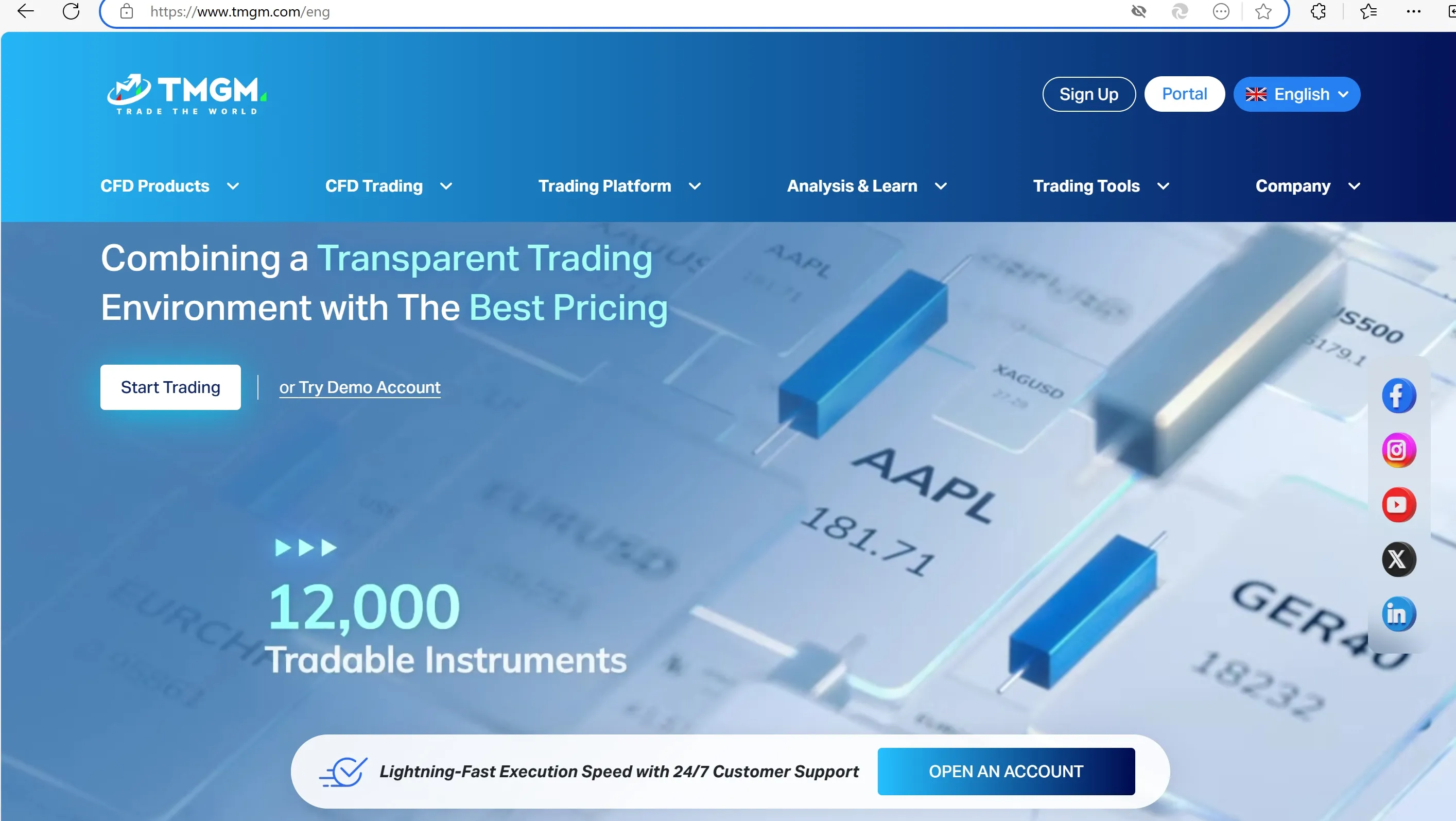 TMGM's homepage TMGM's homepage