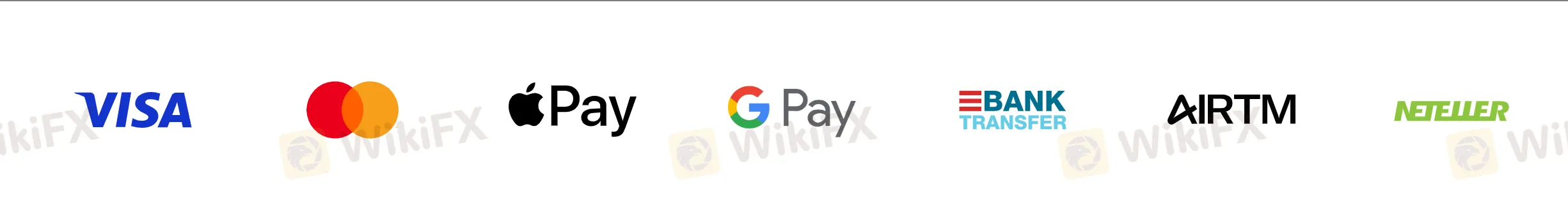 Opções de Pagamento