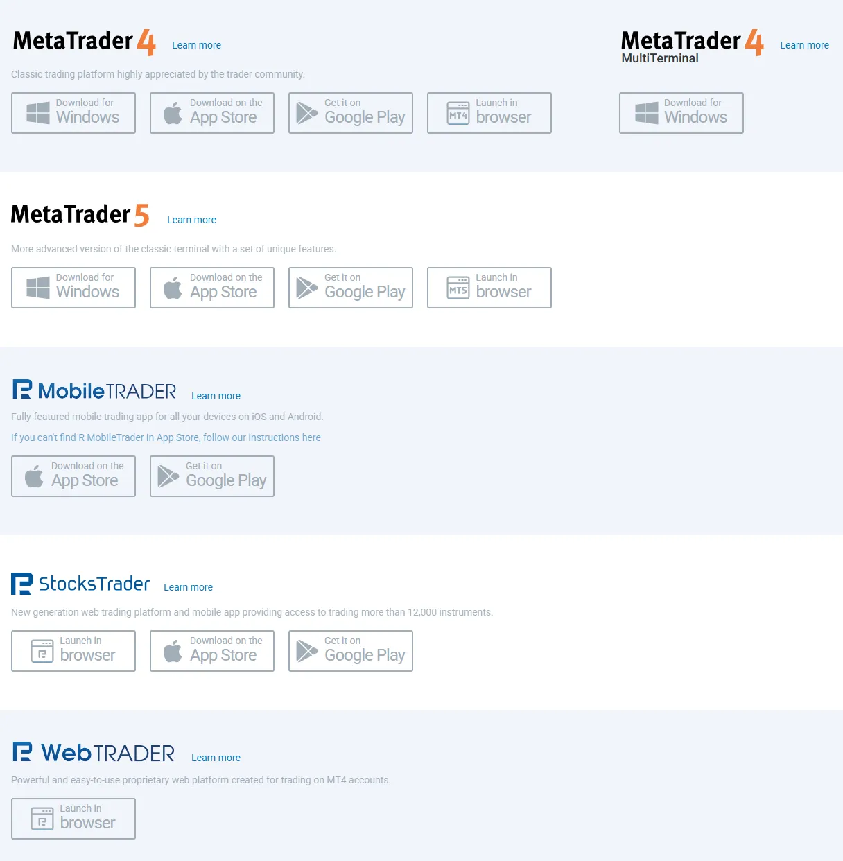 Trading Platforms Trading Platforms