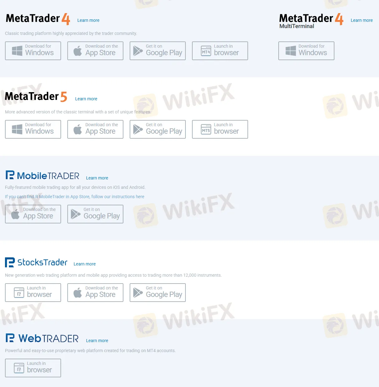 Mga Plataporma sa Pagtutrade