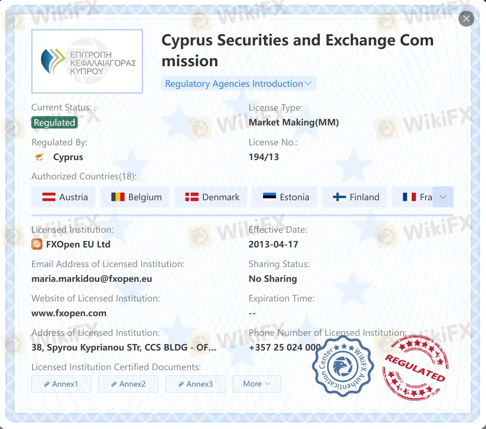 Regulated by CySEC