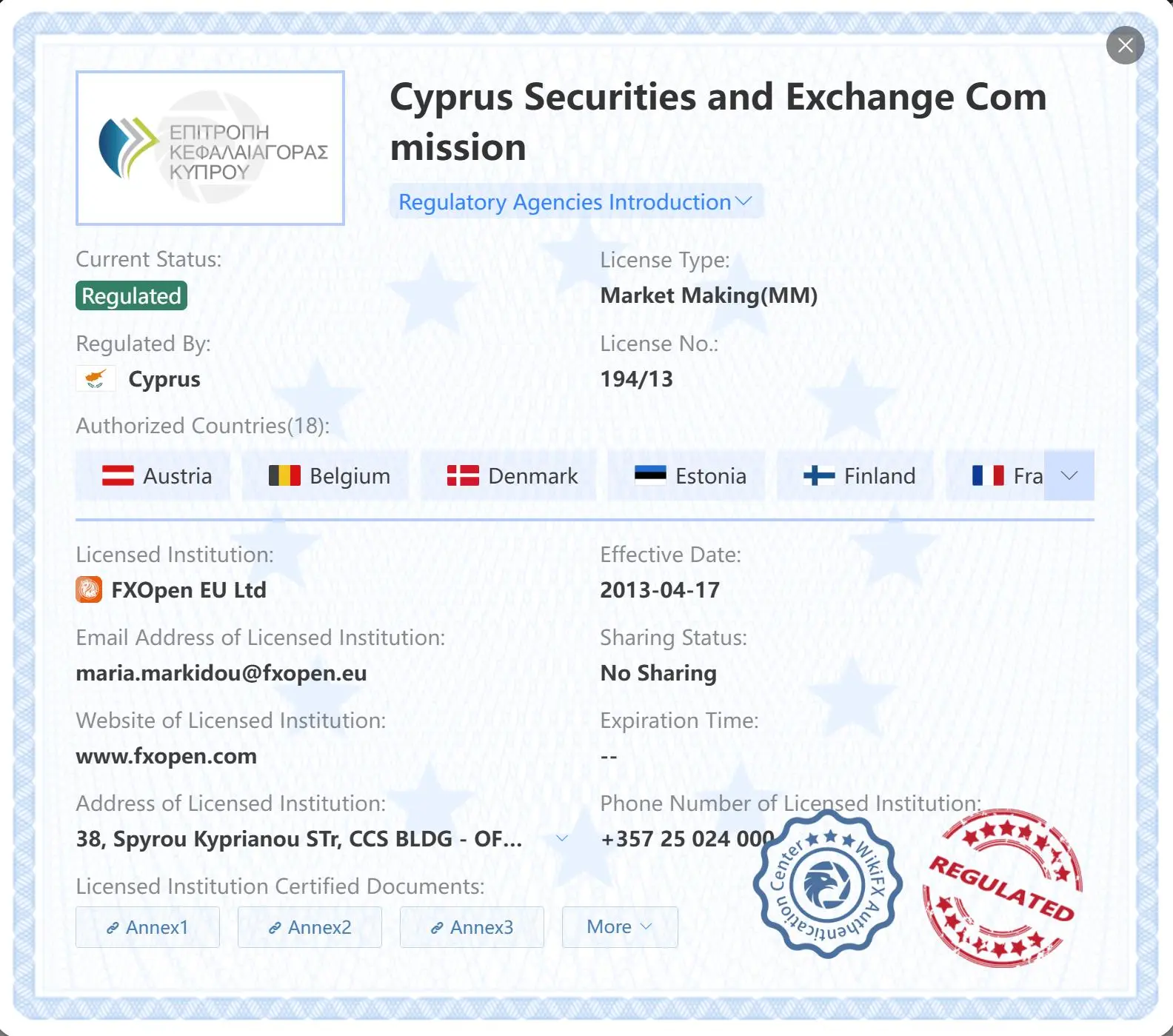 Réglementé par CySEC Réglementé par CySEC