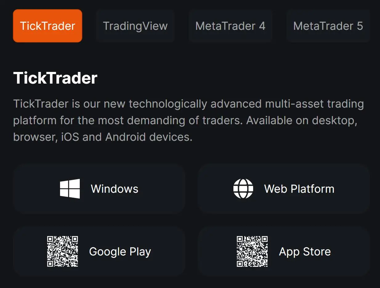 Plateformes de trading Plateformes de trading