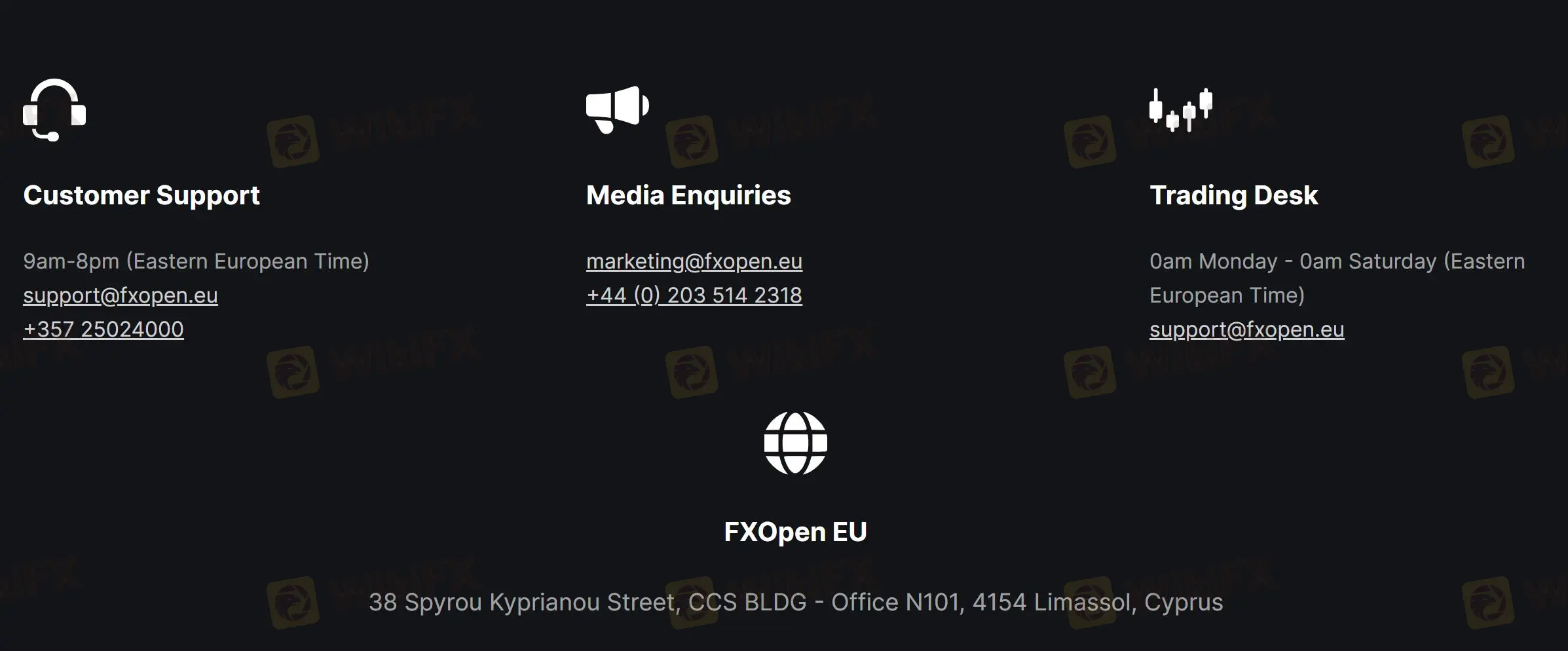 Contact info