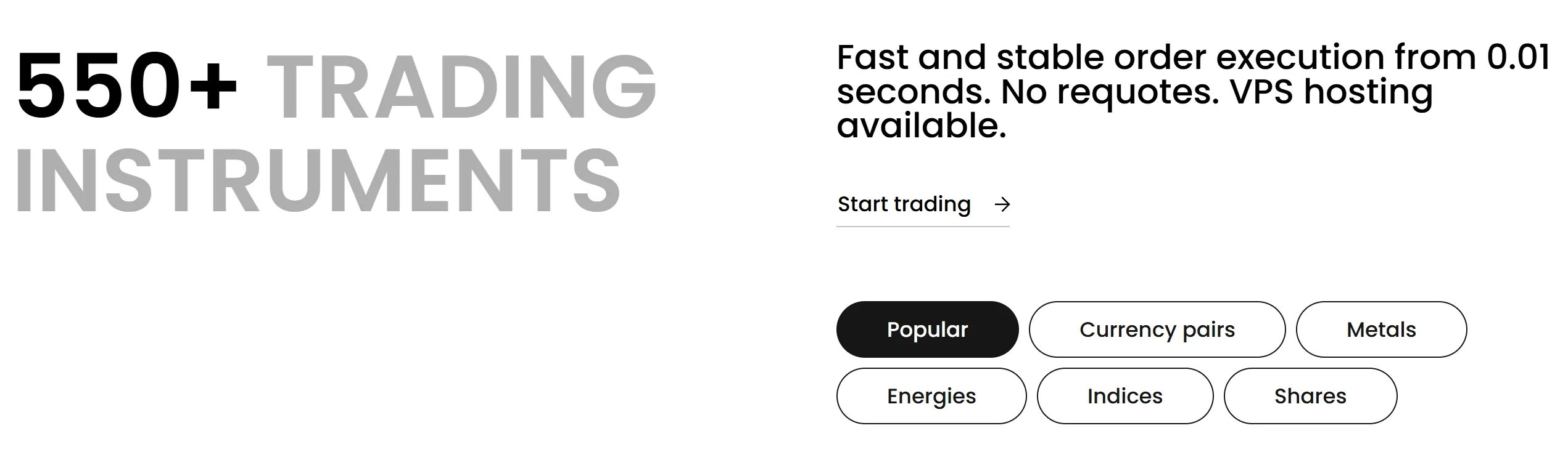 What Can I Trade on FBS?