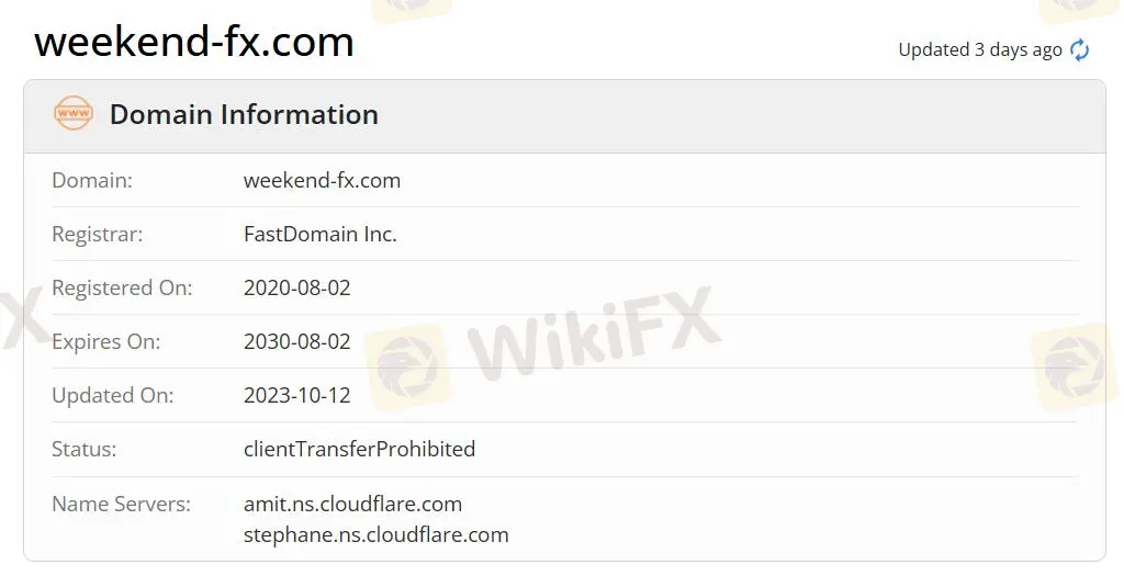 ¿Es WeekendFX Legítimo?