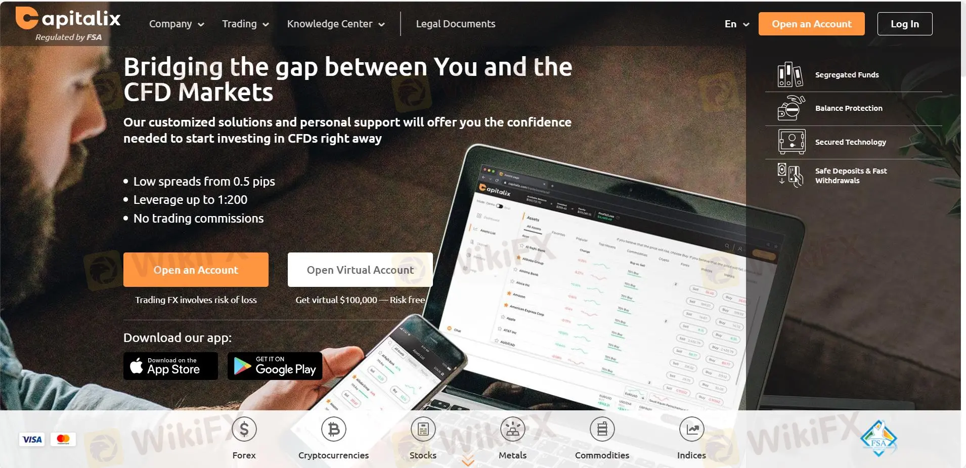 Capitalix Information