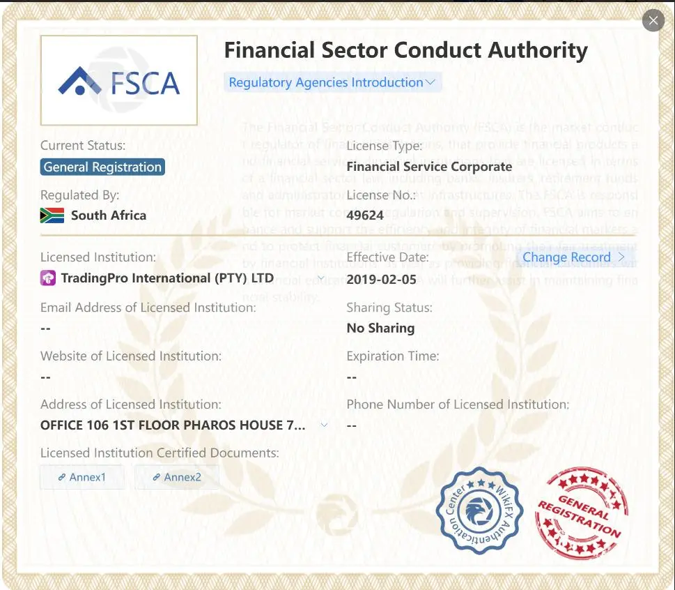 هل Trading Pro شرعي؟ هل Trading Pro شرعي؟