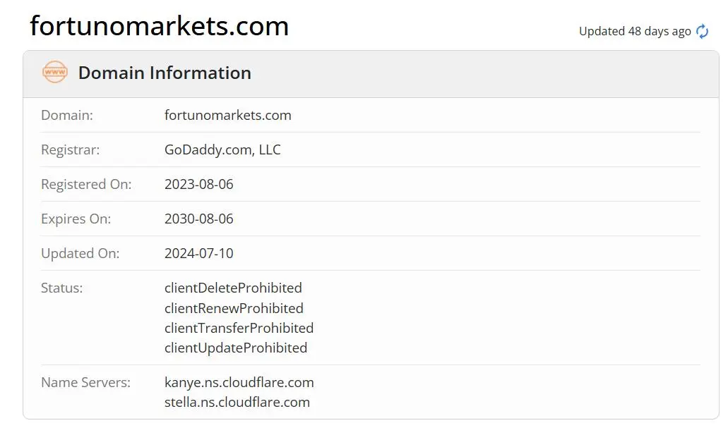 Is Fortuno Markets Legit?