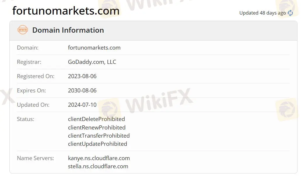Fortuno Markets 是否合法？