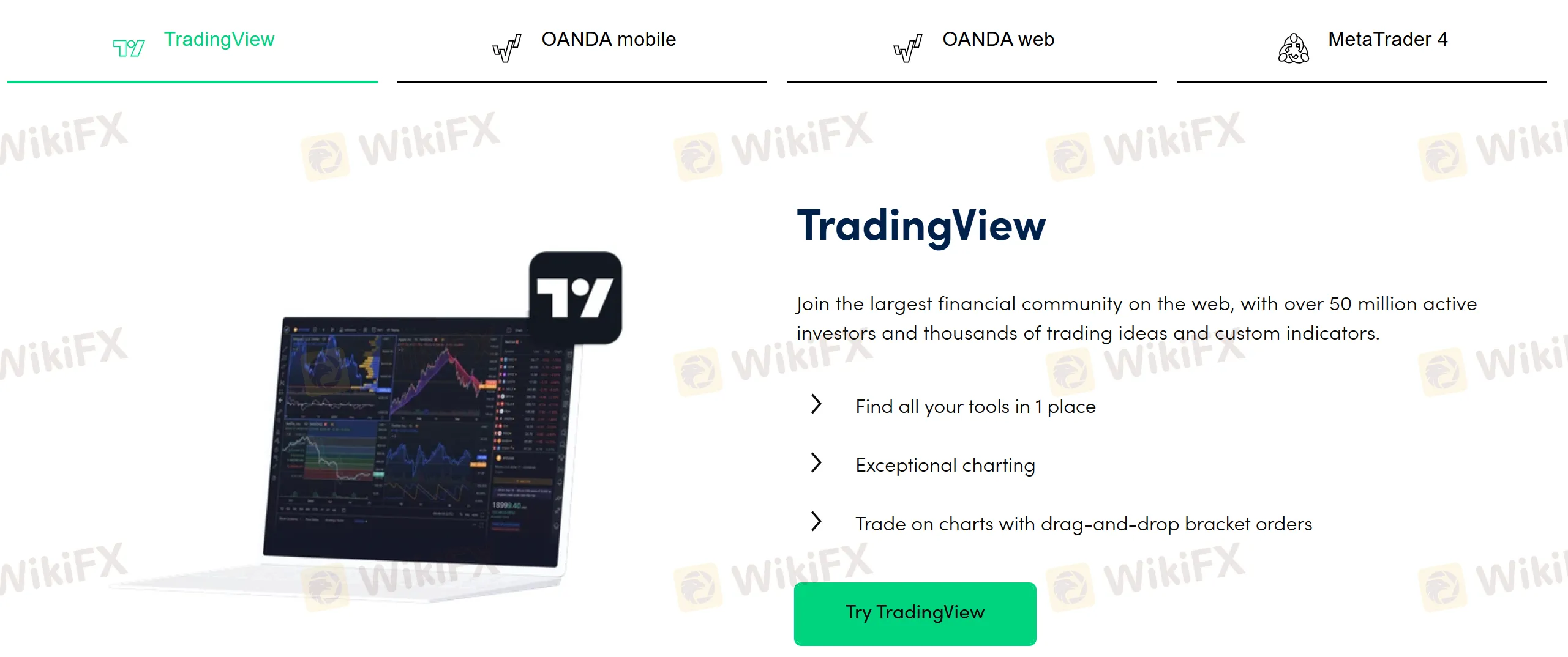 Trading Platform Trading Platform