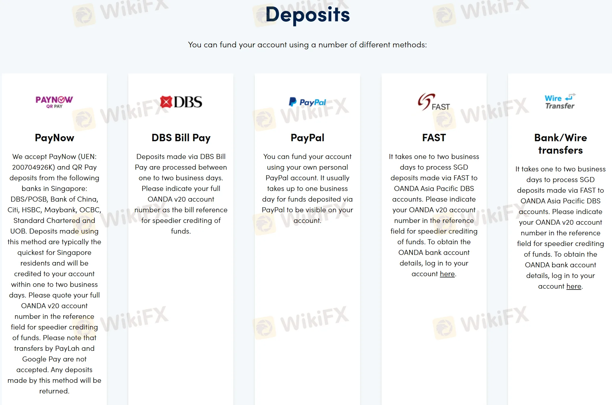 Deposit Deposit