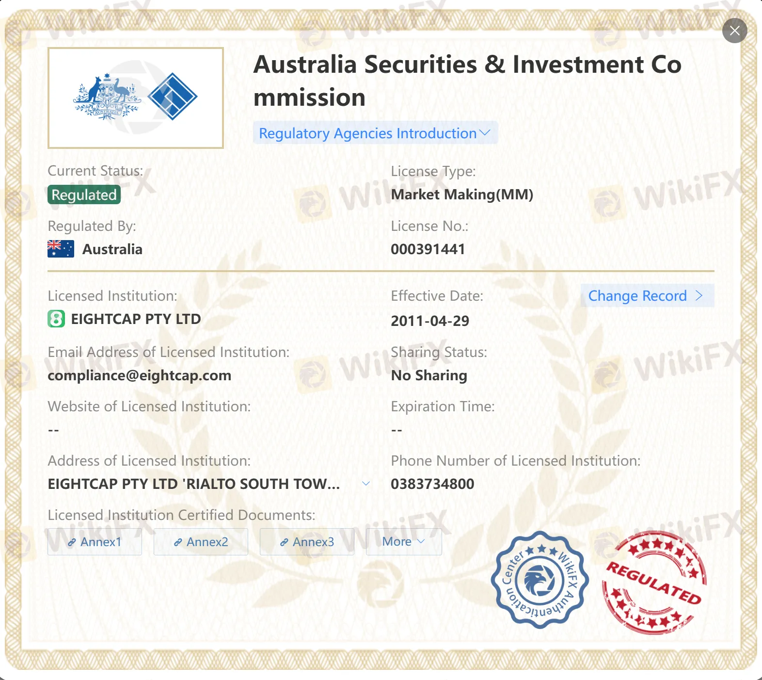 Regulated by ASIC Regulated by ASIC