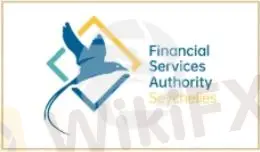 ¿Es CFI Group Legítimo?