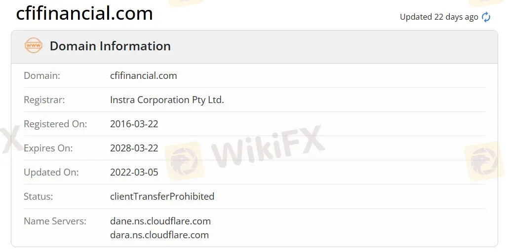 Is CFI Group Legit?