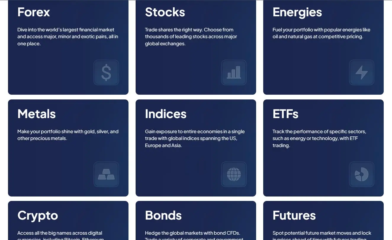 ¿Qué puedo negociar en CFI Group? ¿Qué puedo negociar en CFI Group?