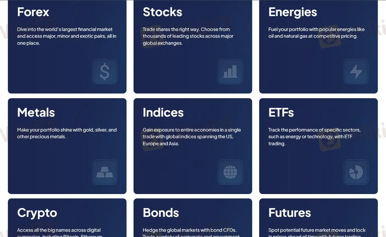 ¿Qué puedo negociar en CFI Group?