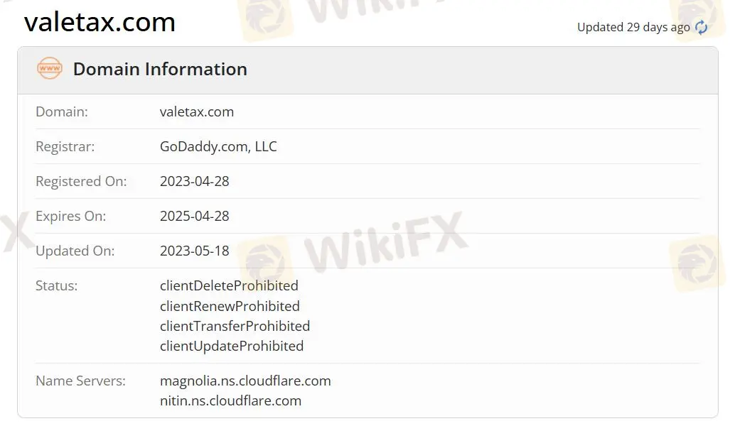 Is Valetax Legit?