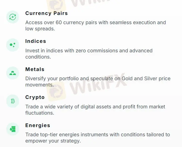 What Can I Trade on Valetax?