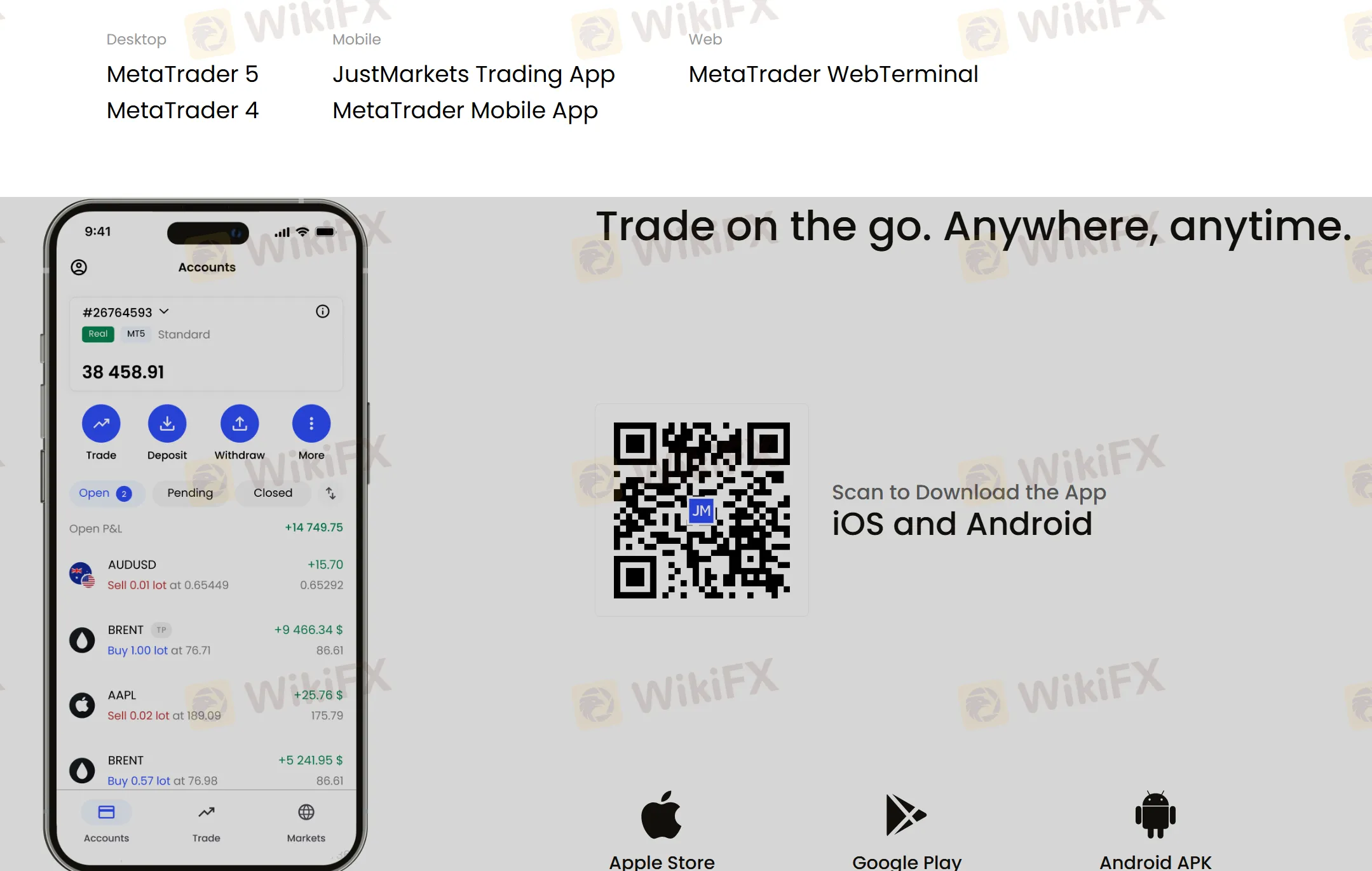 Trading Platforms