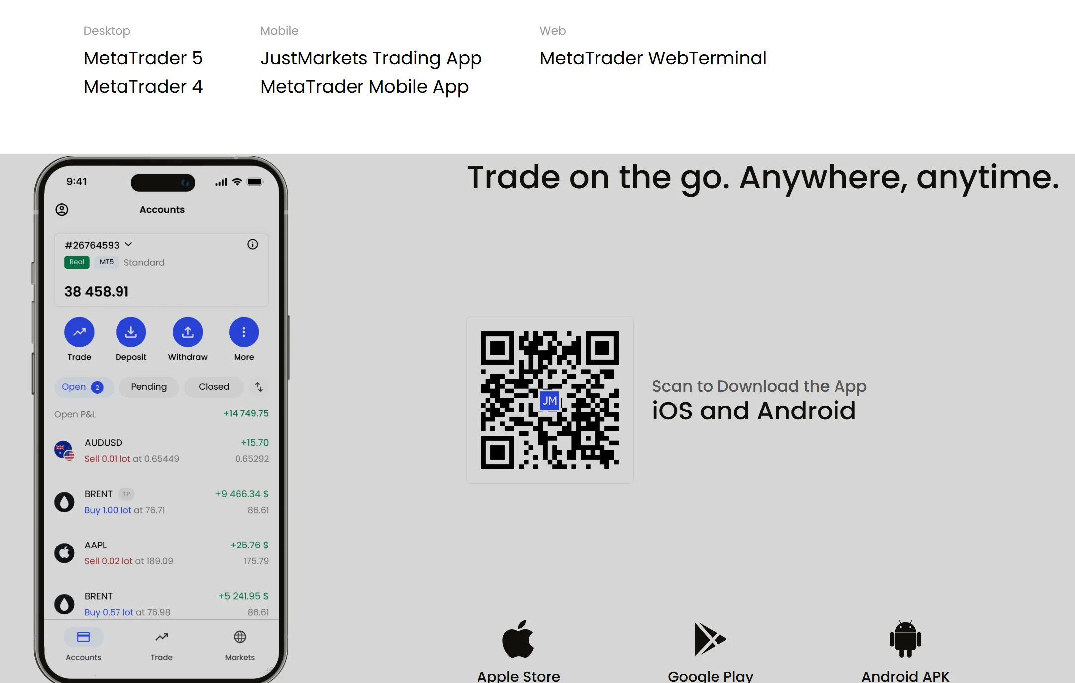 Торговые платформы Торговые платформы