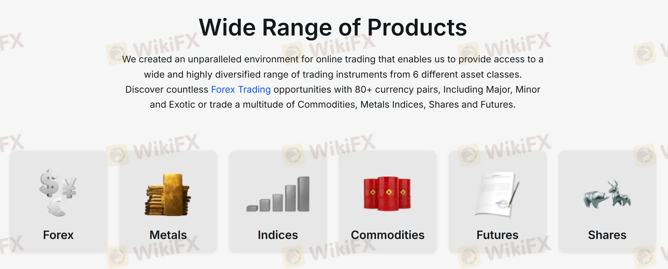 What Can I Trade on IronFX?