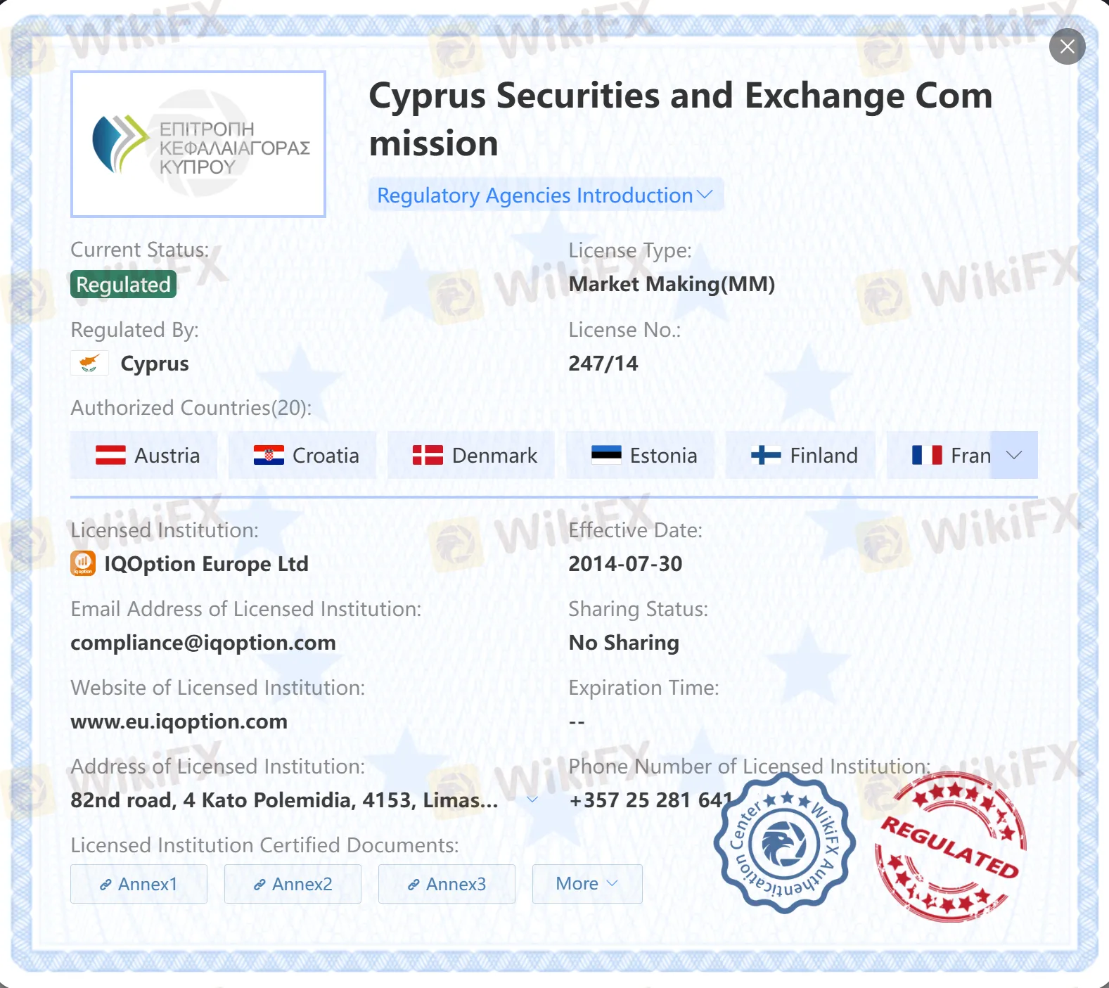 Regulated by CySEC