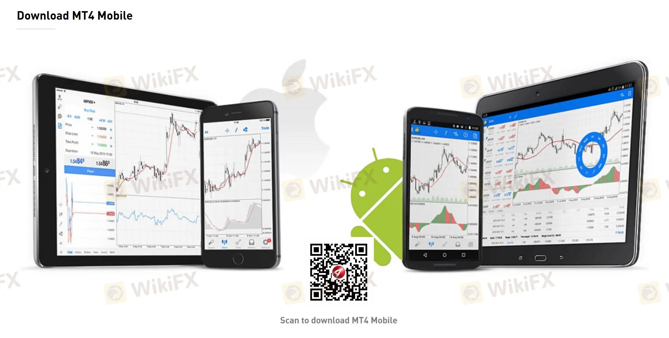 Trading Platform