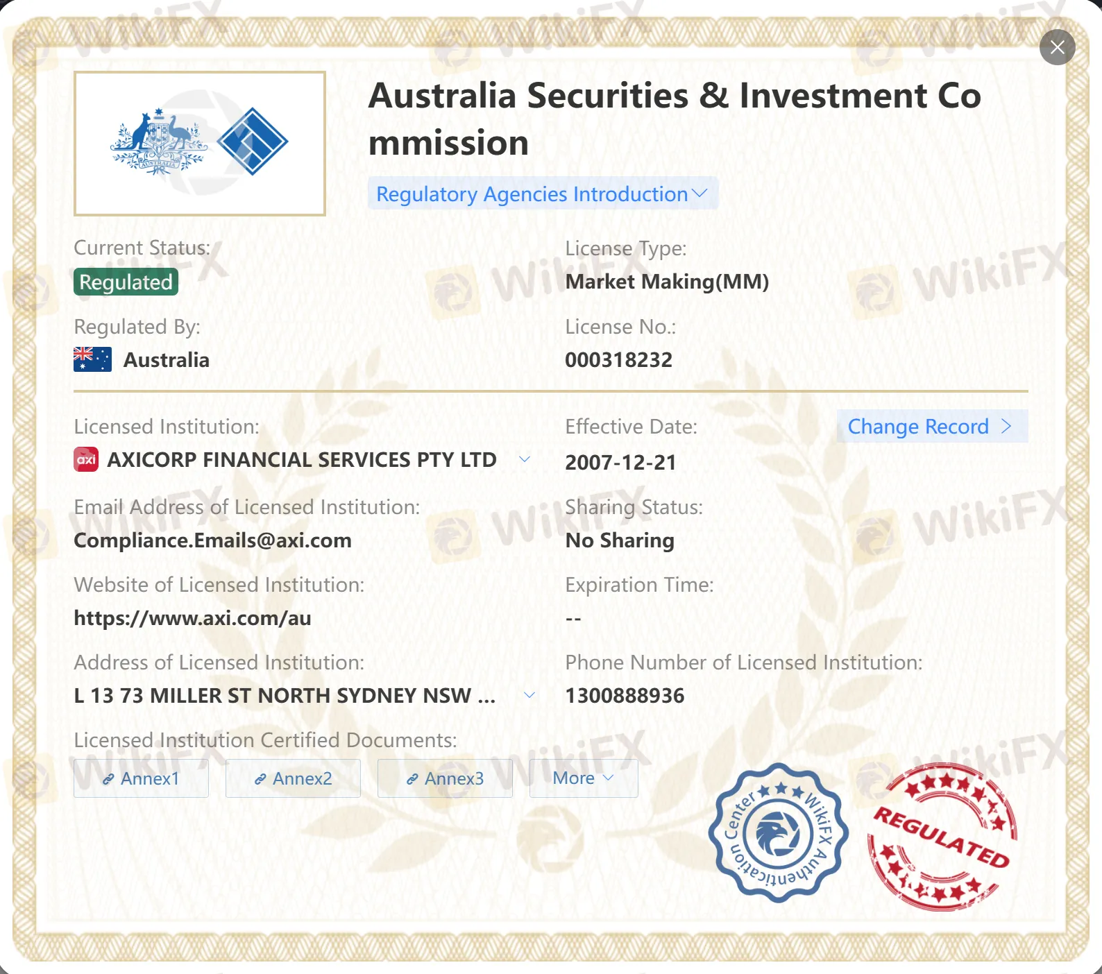Regulated by ASIC Regulated by ASIC
