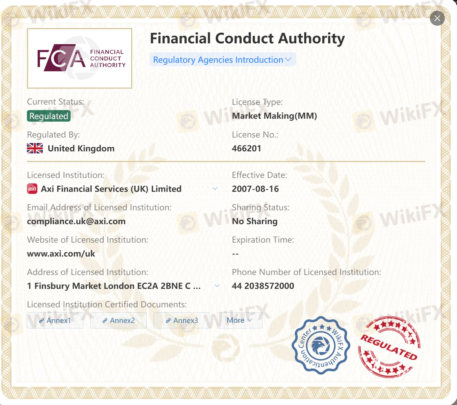 Regulated by FCA Regulated by FCA