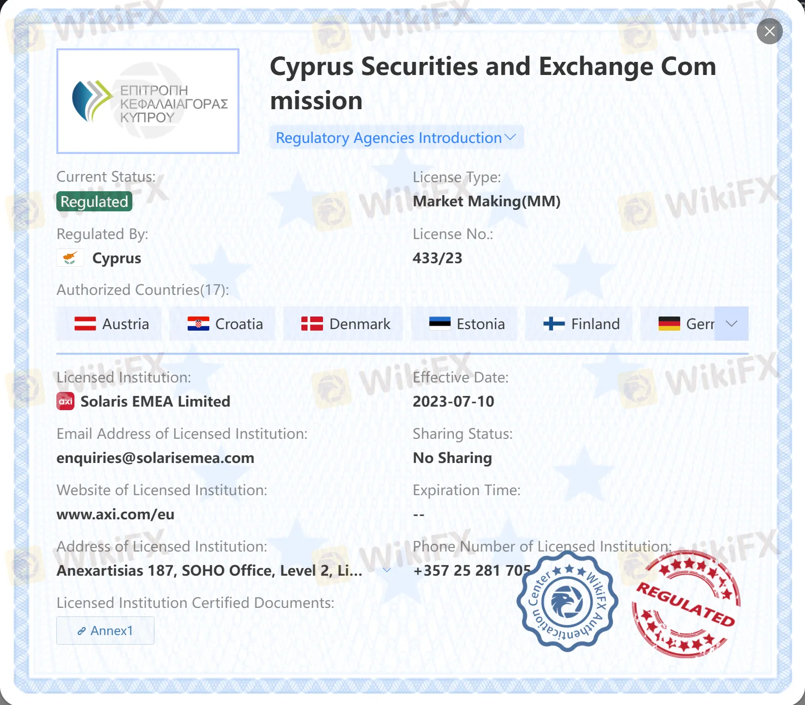 Regulated by CySEC Regulated by CySEC