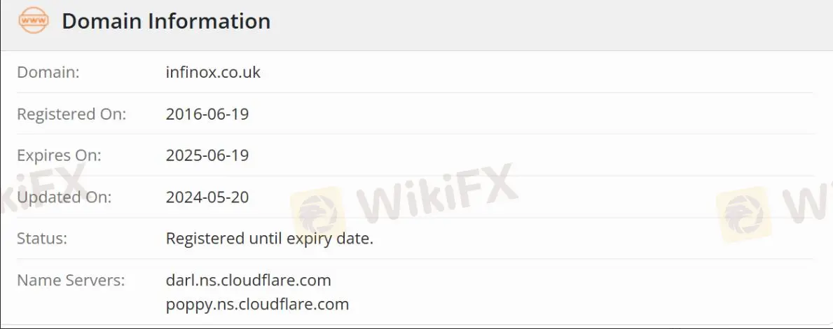Is INFINOX Legit?