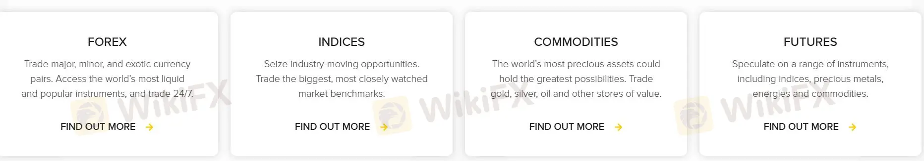 What Can I Trade on INFINOX?